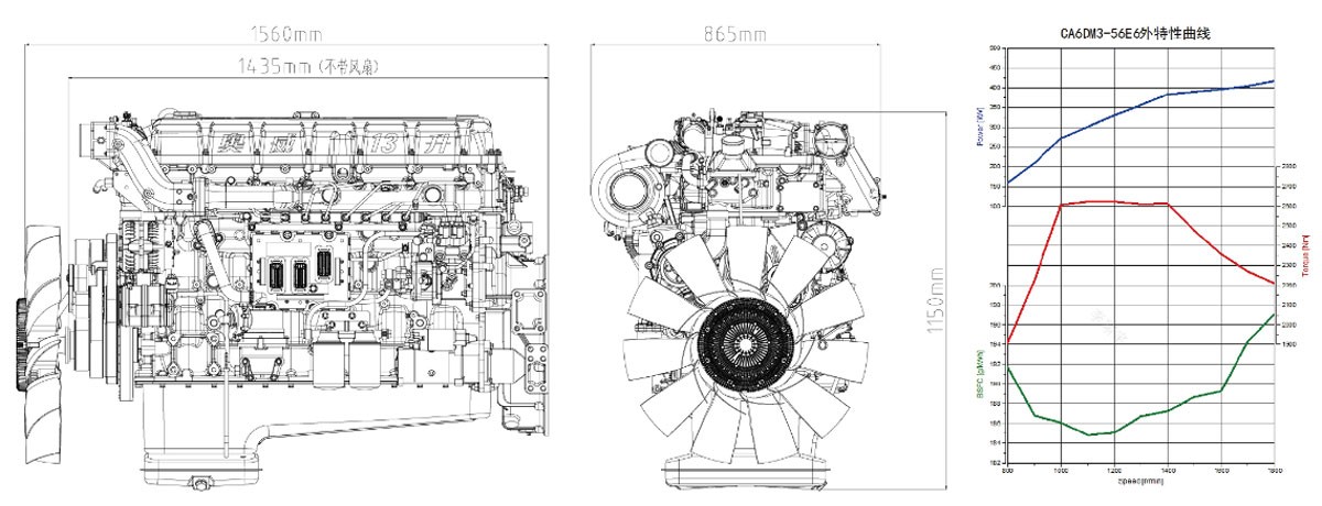 CA6DM3 series diesel engine